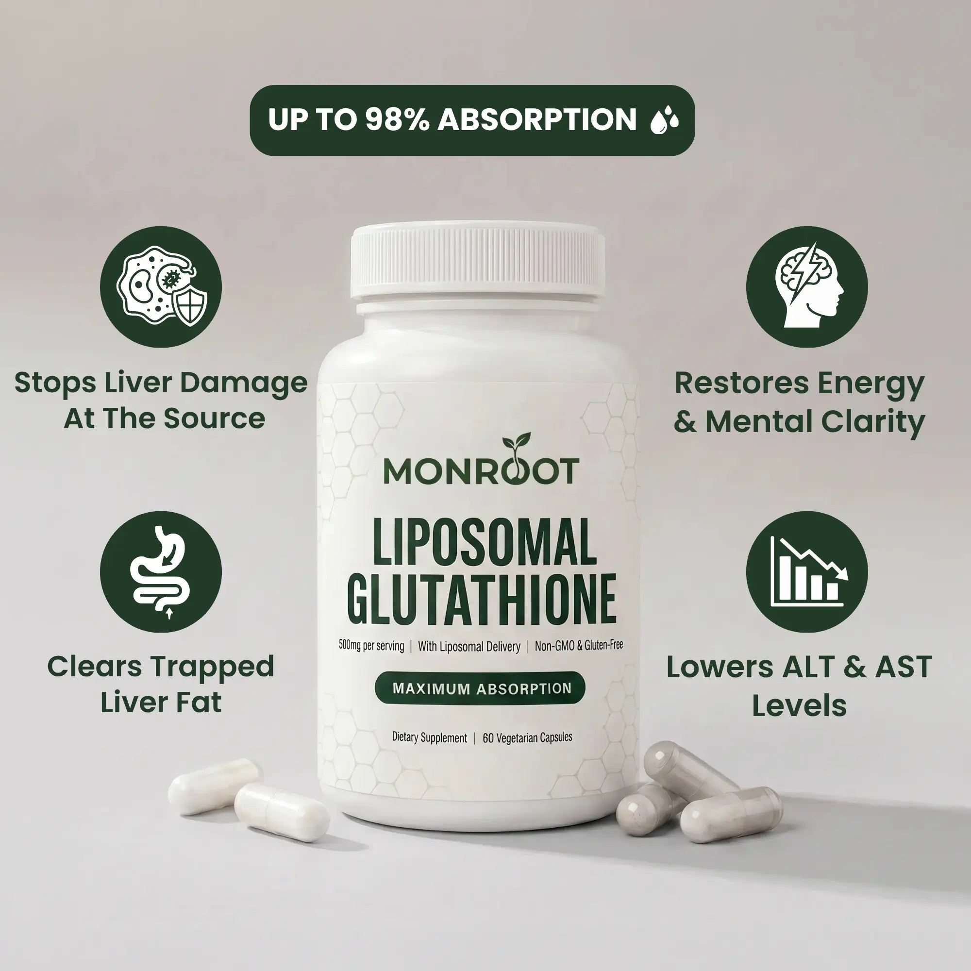 Liposomal Glutathione - Liver Support